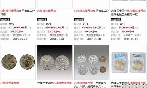 每日行情价格分析##元宝期货直播间（深度解读和分析获取市场动态信息）_https://www.cangshenghg.com_创业板_第1张