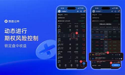 每日行情价格分析##移仓换月期货直播（深度解读和分析获取市场动态信息）_https://www.cangshenghg.com_A股_第1张