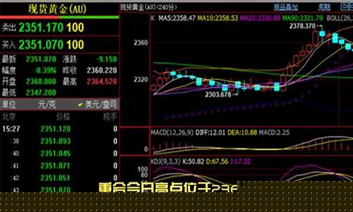 每日行情价格分析##元诚期货直播室（深度解读和分析获取市场动态信息）_https://www.cangshenghg.com_北交所_第1张