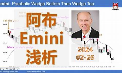 每日行情价格分析##文华财经股指期货直播间（深度解读和分析获取市场动态信息）_https://www.cangshenghg.com_科创板_第1张
