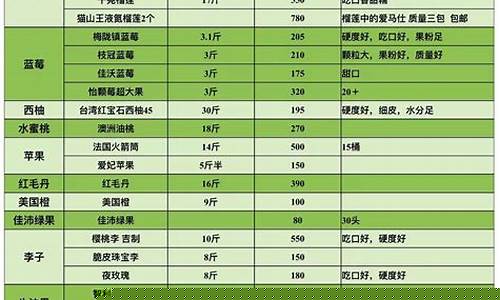 每日行情价格分析##张同学期货直播（深度解读和分析获取市场动态信息）_https://www.cangshenghg.com_创业板_第1张