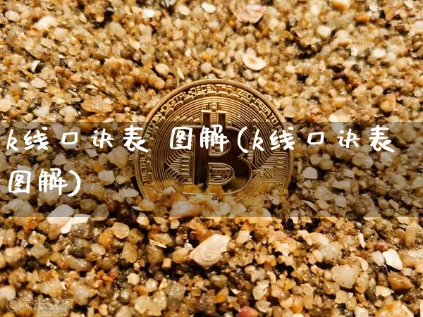 k线口诀表 图解(k线口诀表图解)_https://www.cangshenghg.com_创业板_第1张