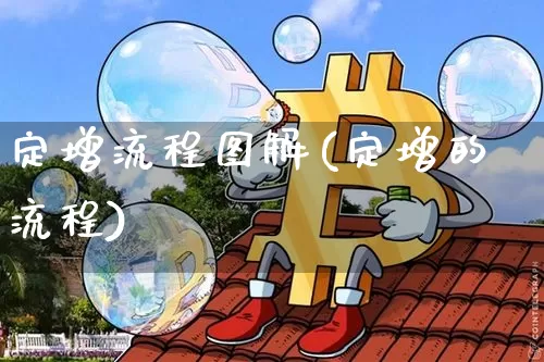 定增流程图解(定增的流程)_https://www.cangshenghg.com_创业板_第1张