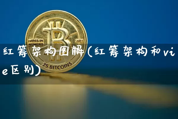 红筹架构图解(红筹架构和vie区别)_https://www.cangshenghg.com_A股_第1张