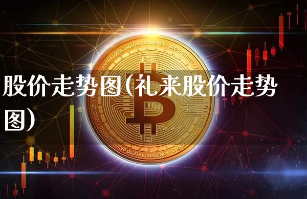 股价走势图(礼来股价走势图)_https://www.cangshenghg.com_创业板_第1张