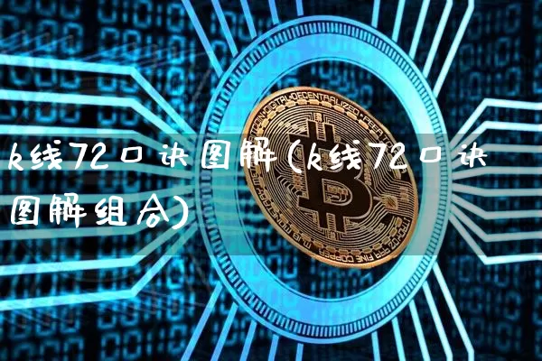 k线72口诀图解(k线72口诀图解组合)_https://www.cangshenghg.com_北交所_第1张