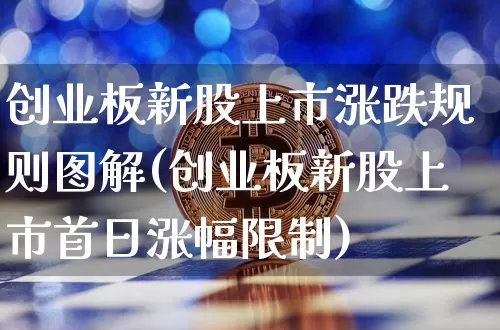 创业板新股上市涨跌规则图解(创业板新股上市首日涨幅限制)_https://www.cangshenghg.com_科创板_第1张