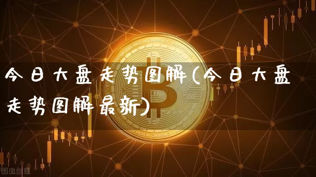 今日大盘走势图解(今日大盘走势图解最新)_https://www.cangshenghg.com_A股_第1张