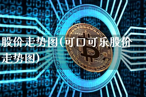 股价走势图(可口可乐股价走势图)_https://www.cangshenghg.com_科创板_第1张