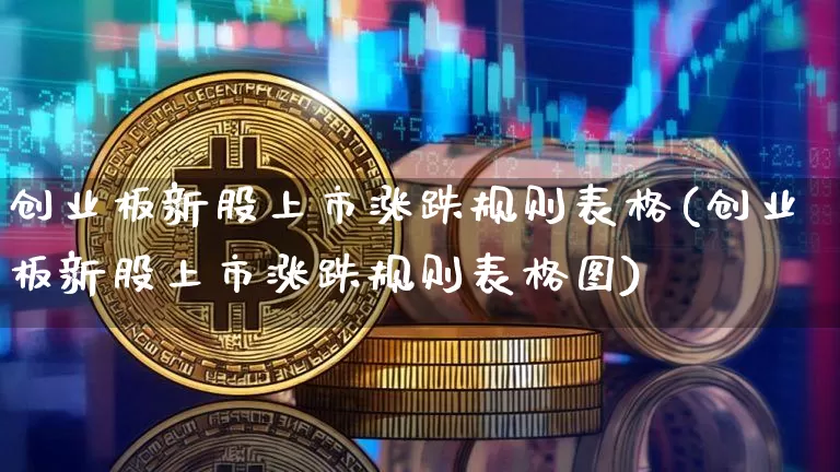 创业板新股上市涨跌规则表格(创业板新股上市涨跌规则表格图)_https://www.cangshenghg.com_创业板_第1张