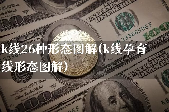 k线26种形态图解(k线孕育线形态图解)_https://www.cangshenghg.com_创业板_第1张